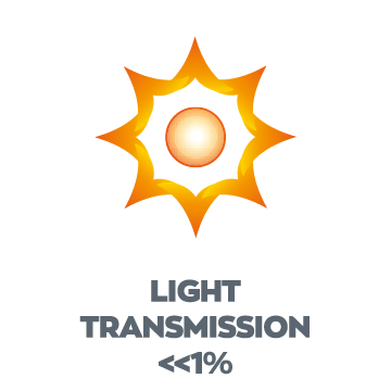 light transmission <<1%